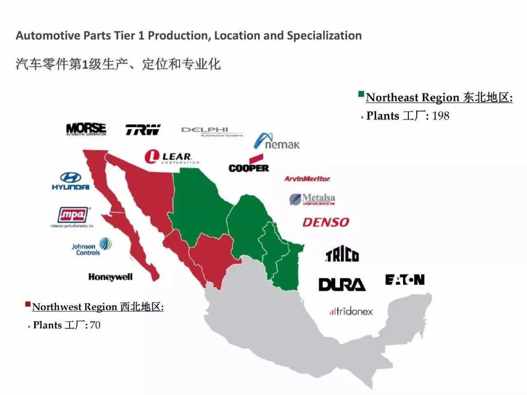 【投资墨西哥】始终领先，墨西哥北部州为何如此优秀